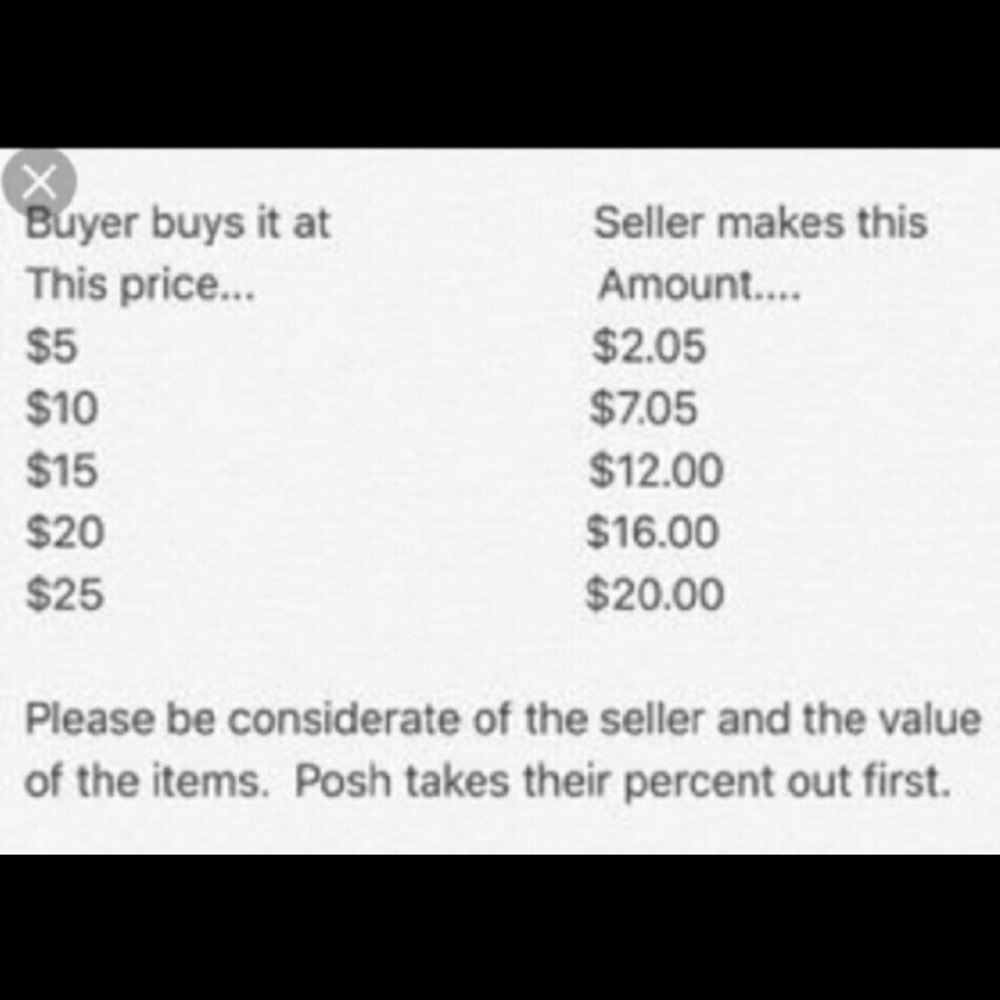 Poshmark pricing